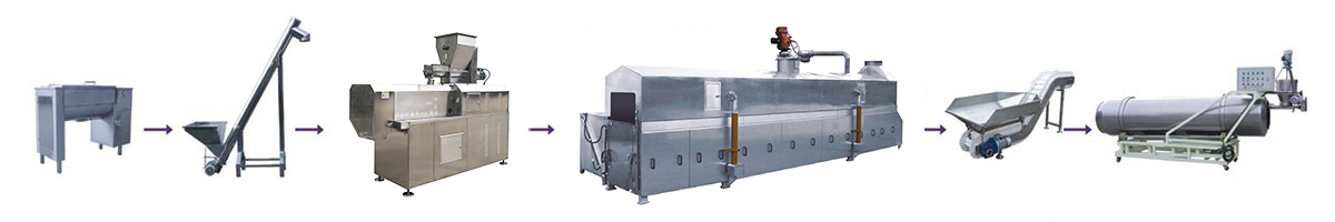 Twin Screw Direct Expansion Puff Snack Production Line (frying type)