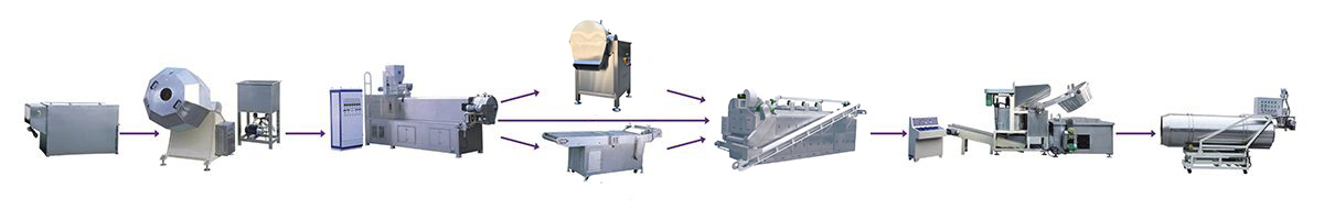 Extrusion System Production Line of Snack Pellets