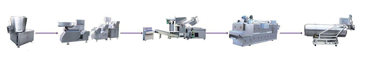 Fried Snacks Processing Machinery