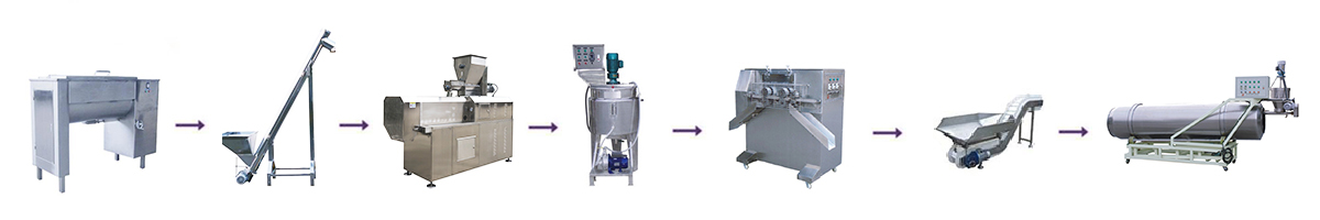 Twin Screw Direct Expansion Puff Snack Production Line (stuffing type)